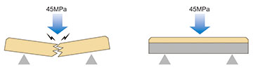 compare_1
